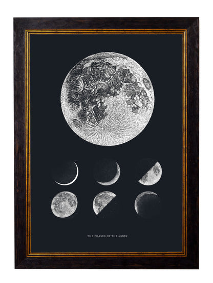 c.1800 Phases of the Moon styled view – Leya Buster Interiors