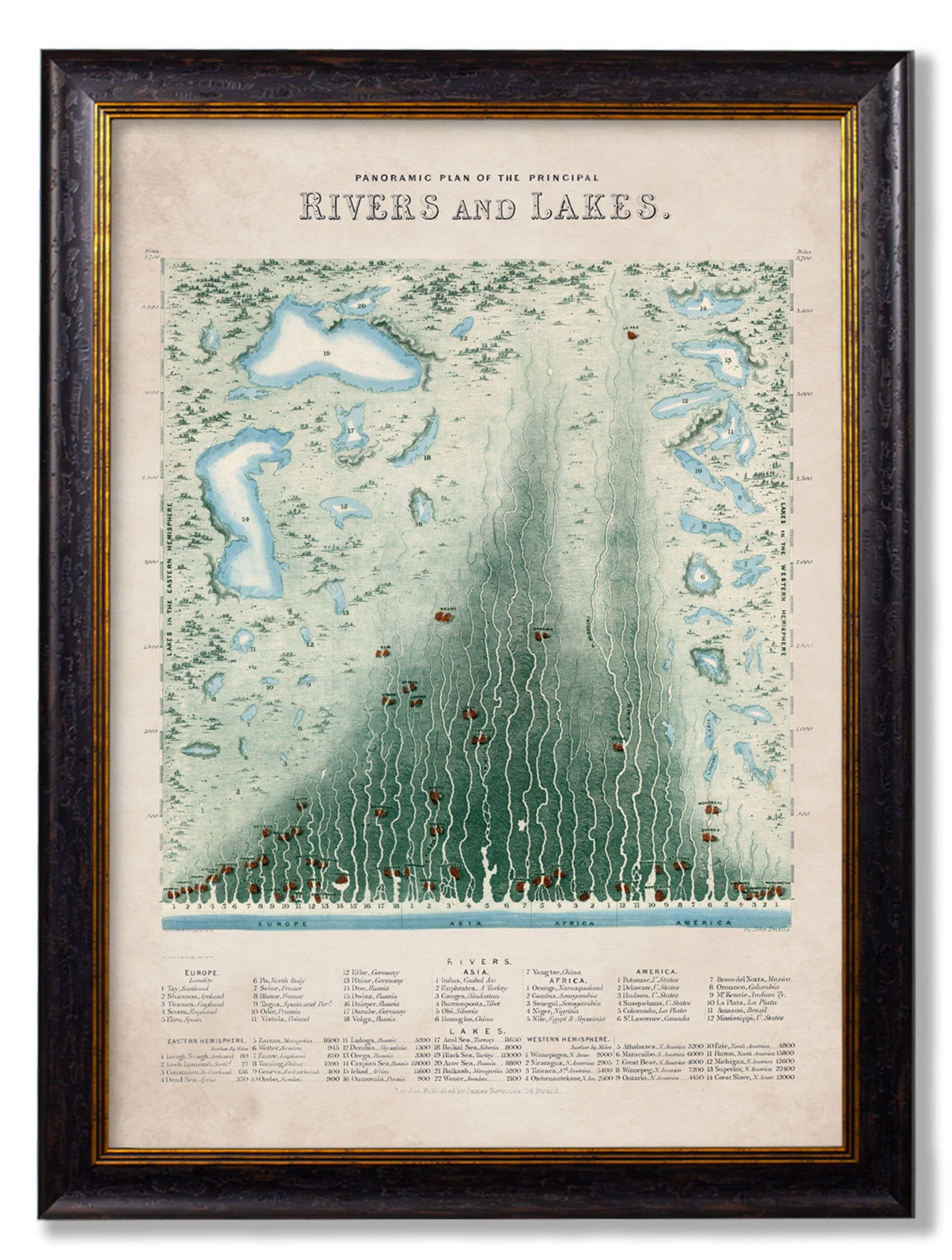 c.1852 Panoramic Plan of the Principal Rivers and Lakes detail – Leya Buster Interiors