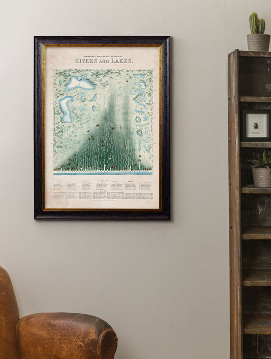 c.1852 Panoramic Plan of the Principal Rivers and Lakes – framed wall art at Leya Buster Interiors